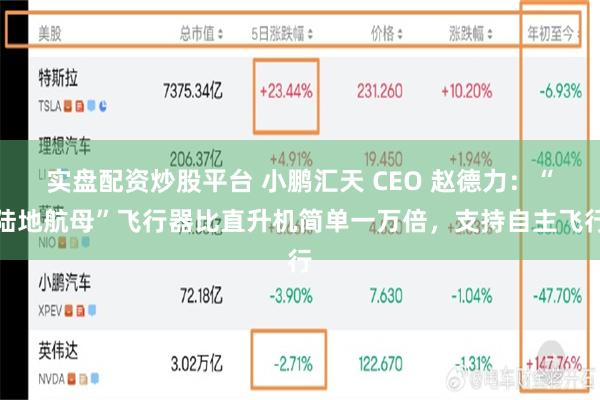 实盘配资炒股平台 小鹏汇天 CEO 赵德力：“陆地航母”飞行器比直升机简单一万倍，支持自主飞行