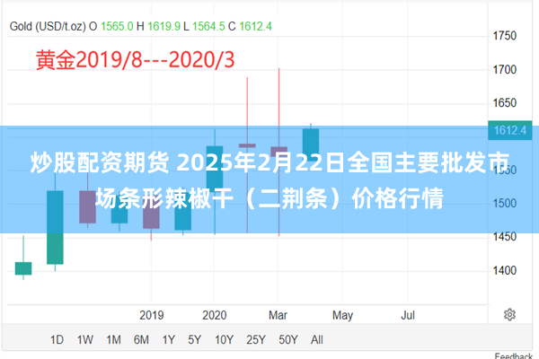 炒股配资期货 2025年2月22日全国主要批发市场条形辣椒干（二荆条）价格行情