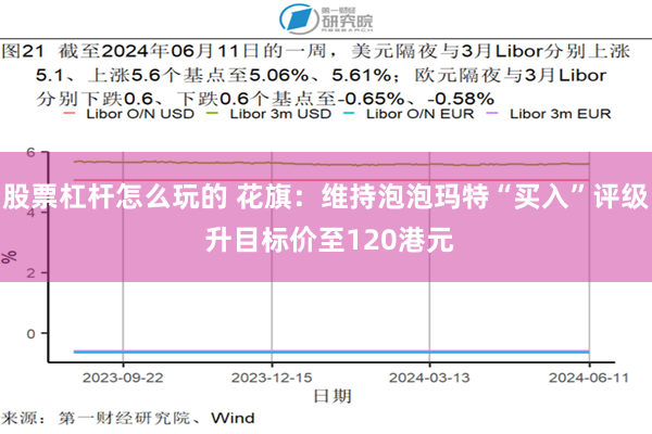 股票杠杆怎么玩的 花旗：维持泡泡玛特“买入”评级 升目标价至120港元