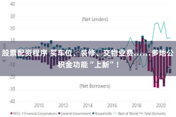 股票配资程序 买车位、装修、交物业费……多地公积金功能“上新”！