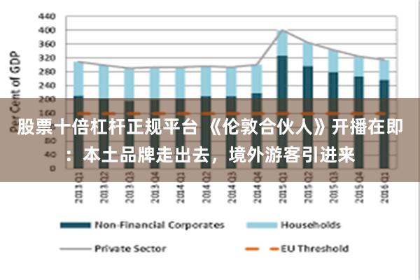 股票十倍杠杆正规平台 《伦敦合伙人》开播在即：本土品牌走出去，境外游客引进来